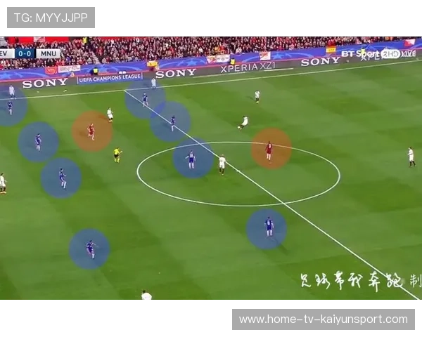 塞维利亚拟把边路创造力训练成为发展核心