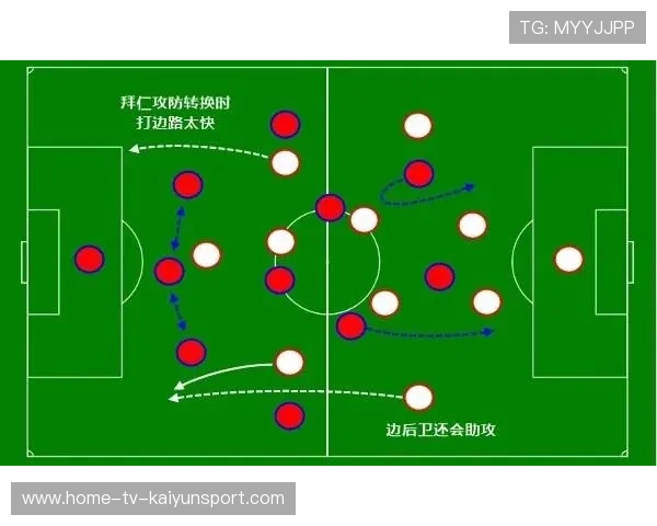 巴萨重建路线若成功，将成为长期霸主种子