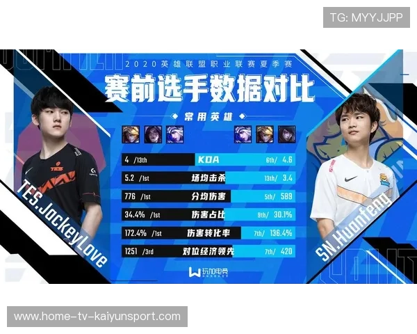 电竞战术革新：从团队配合到数据分析