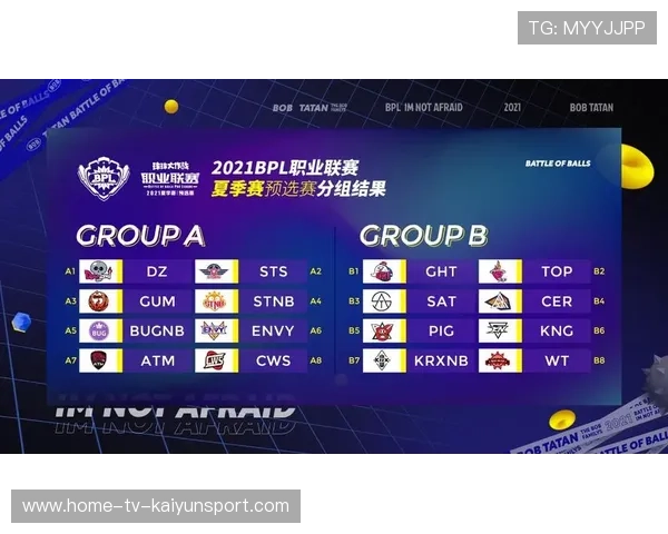 世界体操团体赛赛后数据共享平台启用，世界体操锦标赛2021