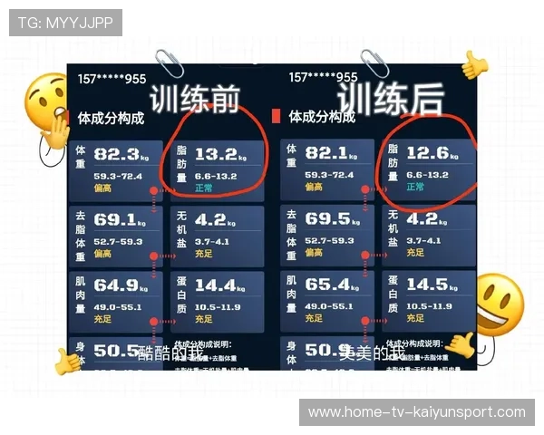 球员个人训练计划的数字化工具推荐，球员训练卡怎么使用